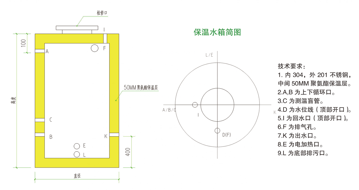 长沙林茂供水设备有限公司,长沙电气自动化设备研发,消防设备,泵类给排水设备,不锈钢水箱销售